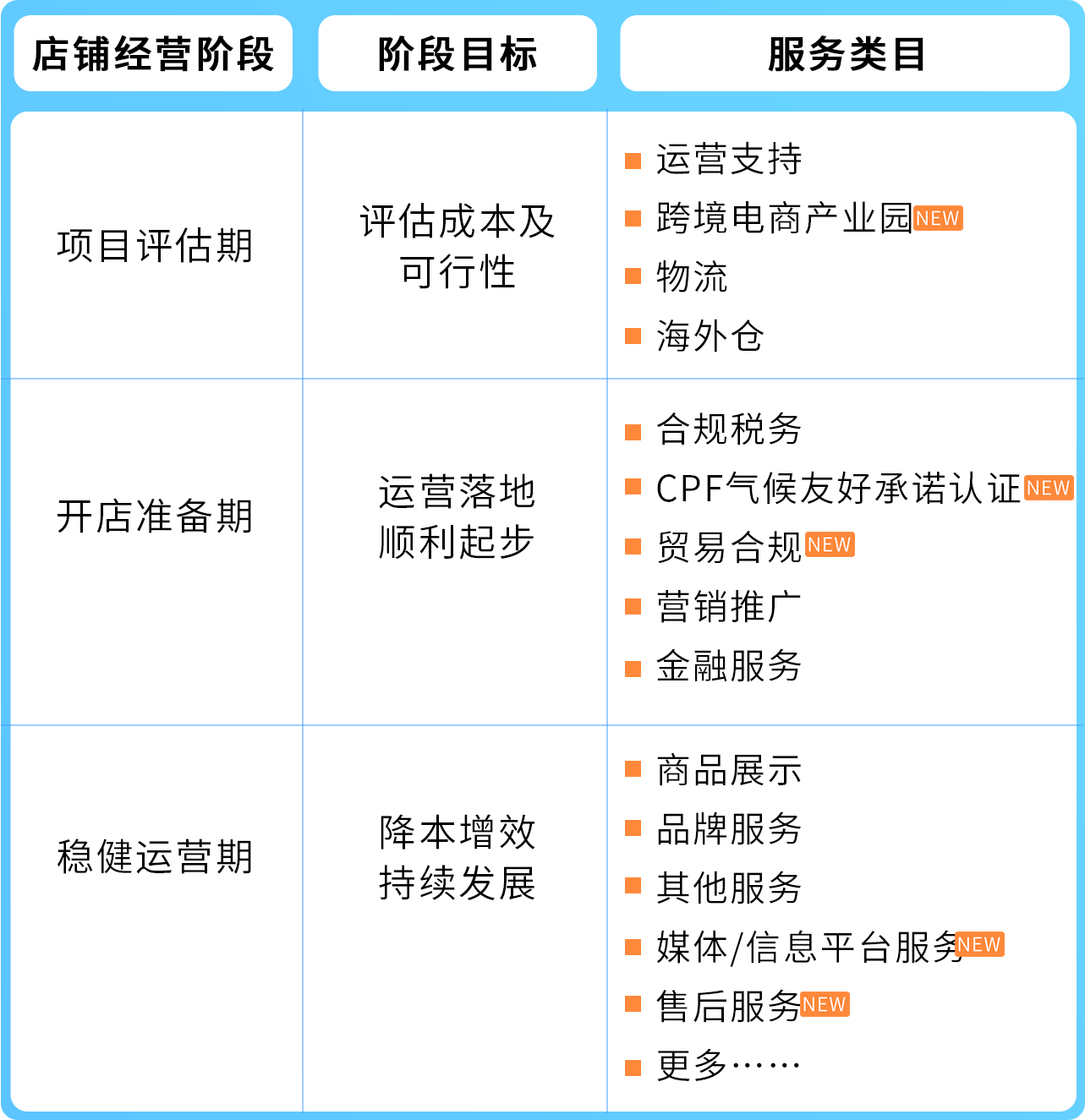 https://assert.wearesellers.com/questions/20250822/0f110012636830c83efd2978adca3702.png https://assert.wearesellers.com/questions/20250822/0f110012636830c83efd2978adca3702.png