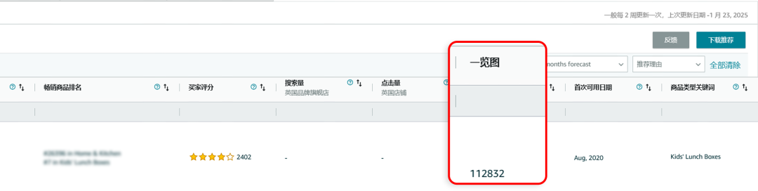 https://assert.wearesellers.com/questions/20250825/d7bcef7a020f5e99e4048d7873313431.png https://assert.wearesellers.com/questions/20250825/d7bcef7a020f5e99e4048d7873313431.png