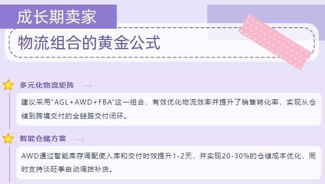 https://assert.wearesellers.com/questions/20250826/08b1617acff5c2fc76a35232a36afd9f.png https://assert.wearesellers.com/questions/20250826/08b1617acff5c2fc76a35232a36afd9f.png
