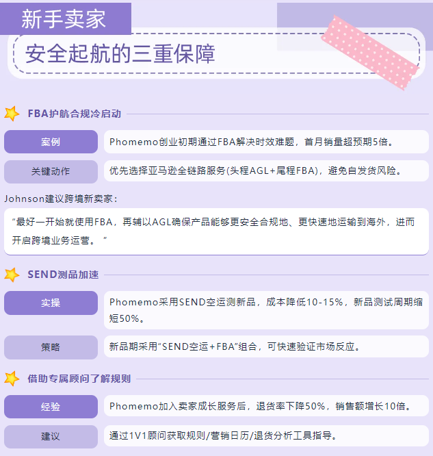 https://assert.wearesellers.com/questions/20250826/44038f781b19804eda59f79a902f4f3f.png https://assert.wearesellers.com/questions/20250826/44038f781b19804eda59f79a902f4f3f.png