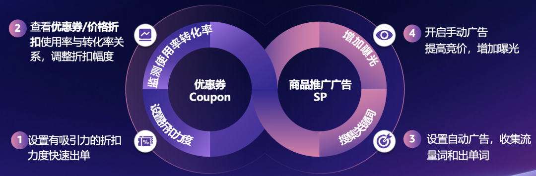https://assert.wearesellers.com/questions/20250830/bd485cf279197e6ff9cc93997a2cfd59.png https://assert.wearesellers.com/questions/20250830/bd485cf279197e6ff9cc93997a2cfd59.png