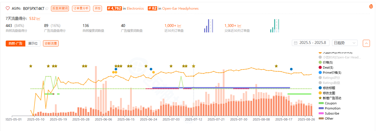 https://assert.wearesellers.com/questions/20250901/5311d34dd3ab69881a8b1114ae257087.png https://assert.wearesellers.com/questions/20250901/5311d34dd3ab69881a8b1114ae257087.png