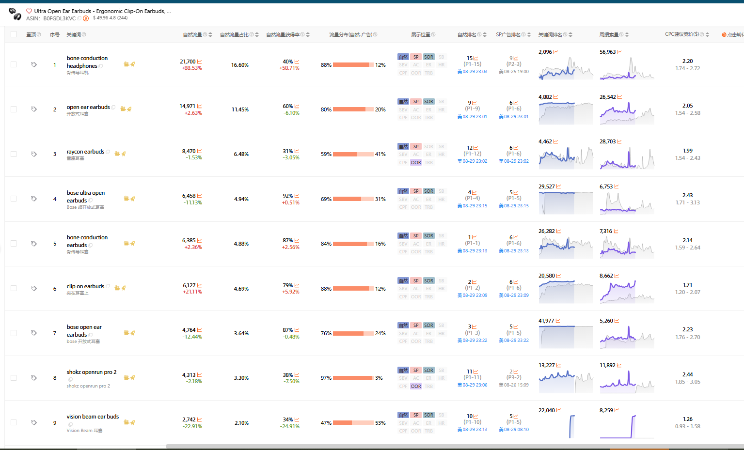 https://assert.wearesellers.com/questions/20250901/7974649d6466d6635c334211b3c5e545.png https://assert.wearesellers.com/questions/20250901/7974649d6466d6635c334211b3c5e545.png