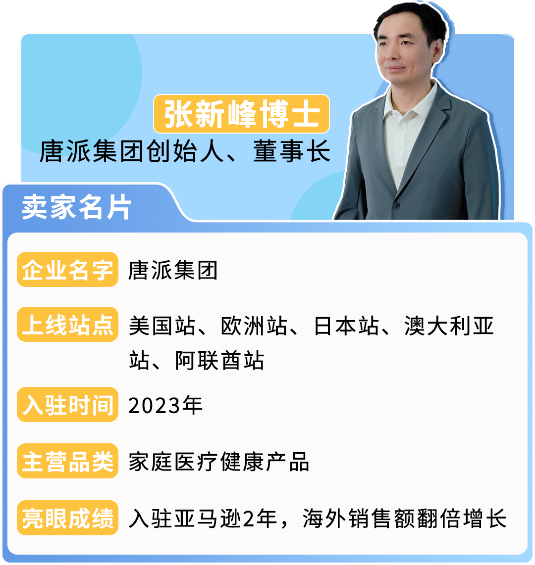 https://assert.wearesellers.com/questions/20250902/35e7052b7a8c96090f93ae2c15130b3e.png https://assert.wearesellers.com/questions/20250902/35e7052b7a8c96090f93ae2c15130b3e.png