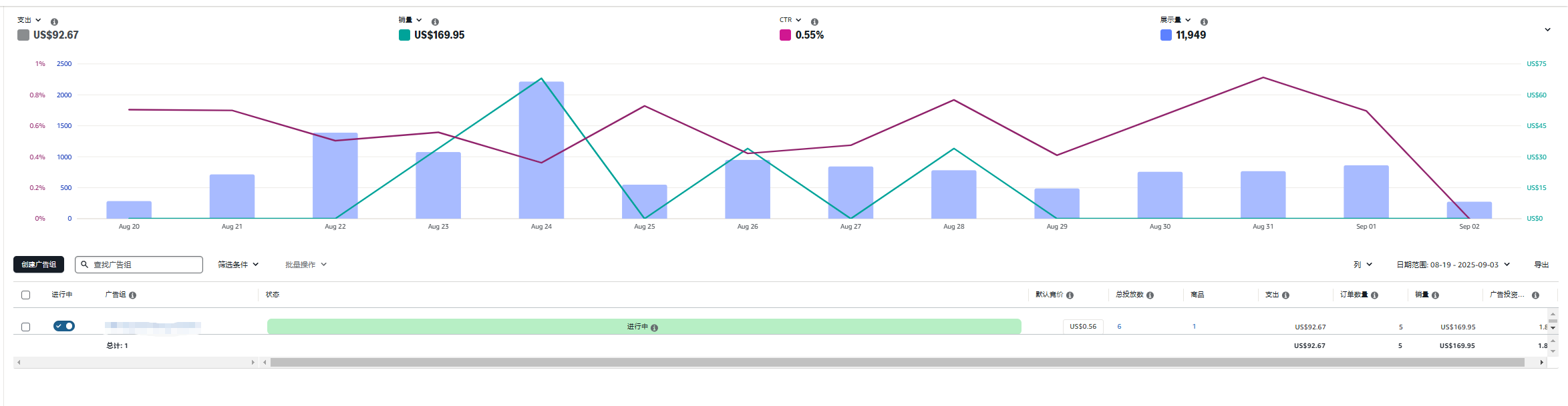 https://assert.wearesellers.com/questions/20250903/85edd162c41822fe1cedf94275fa64fb.png https://assert.wearesellers.com/questions/20250903/85edd162c41822fe1cedf94275fa64fb.png