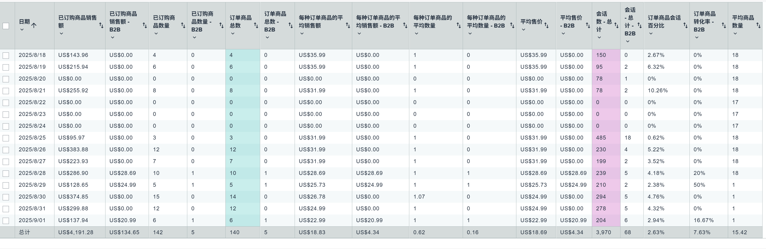 https://assert.wearesellers.com/questions/20250903/bd8747e639ba4198535418d8fdd0aed4.png https://assert.wearesellers.com/questions/20250903/bd8747e639ba4198535418d8fdd0aed4.png