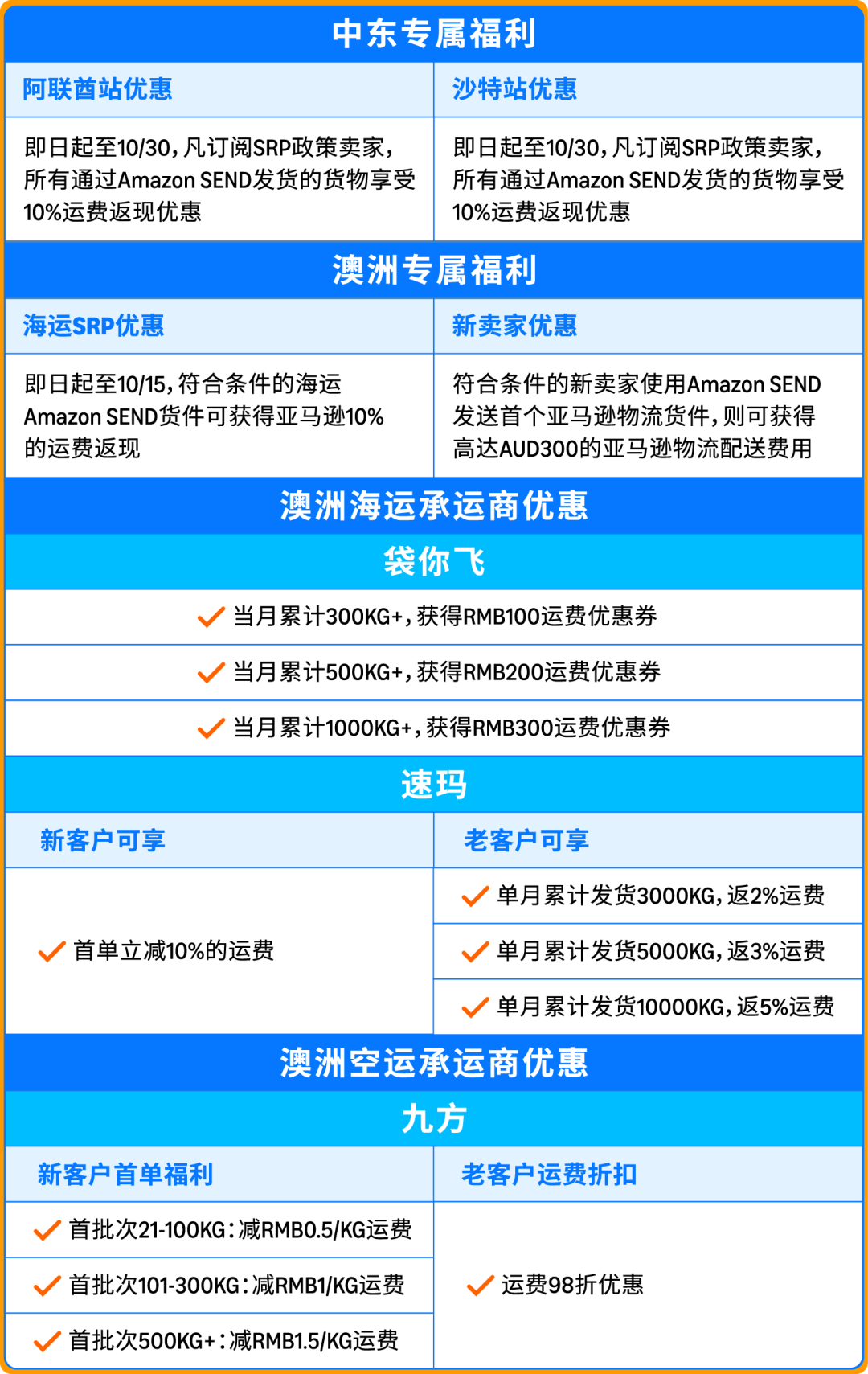 https://assert.wearesellers.com/questions/20250904/42dfe394c3d08be481416b15e7631e70.png https://assert.wearesellers.com/questions/20250904/42dfe394c3d08be481416b15e7631e70.png