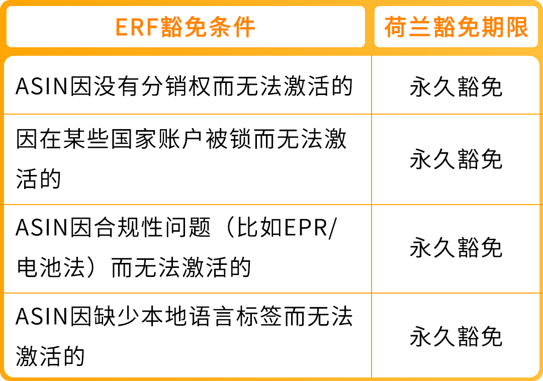 https://assert.wearesellers.com/questions/20250904/58aeeacbd93852d9a24cfc800972186c.png https://assert.wearesellers.com/questions/20250904/58aeeacbd93852d9a24cfc800972186c.png
