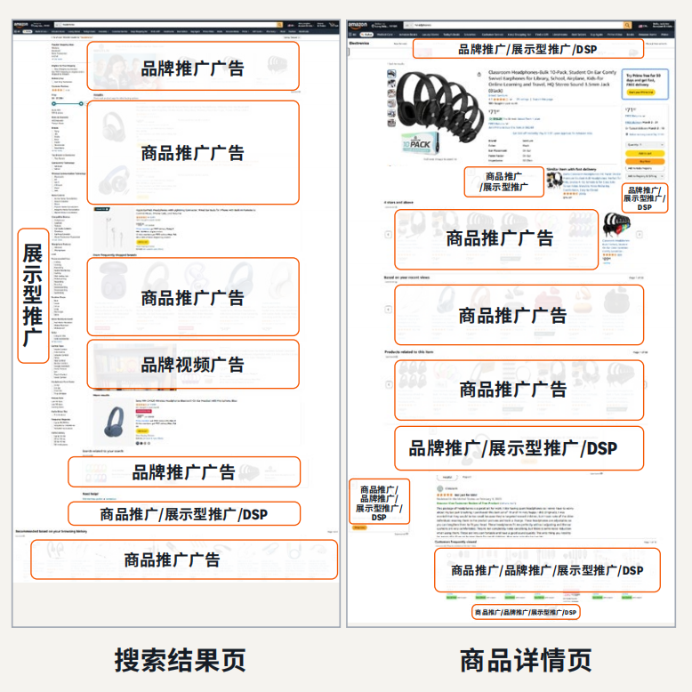 https://assert.wearesellers.com/questions/20250904/5b18bbff58202d9c4e2330ec9637db66.png https://assert.wearesellers.com/questions/20250904/5b18bbff58202d9c4e2330ec9637db66.png