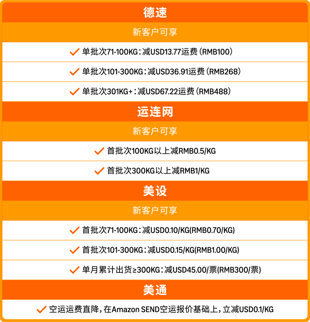 https://assert.wearesellers.com/questions/20250904/78327b139000802688ec276d941b1a69.png https://assert.wearesellers.com/questions/20250904/78327b139000802688ec276d941b1a69.png