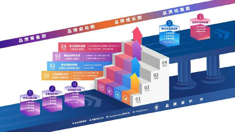 https://assert.wearesellers.com/questions/20250905/91d2546ae0e0017e85772f7af191b2a9.png https://assert.wearesellers.com/questions/20250905/91d2546ae0e0017e85772f7af191b2a9.png