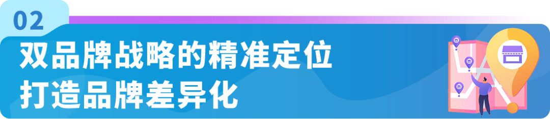 https://assert.wearesellers.com/questions/20250905/b7d7e82c7fe90425e2eb6940e404212f.png https://assert.wearesellers.com/questions/20250905/b7d7e82c7fe90425e2eb6940e404212f.png