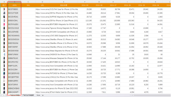 https://assert.wearesellers.com/questions/20250908/0f031b132283c4075e9db36e4ee6506e.png https://assert.wearesellers.com/questions/20250908/0f031b132283c4075e9db36e4ee6506e.png