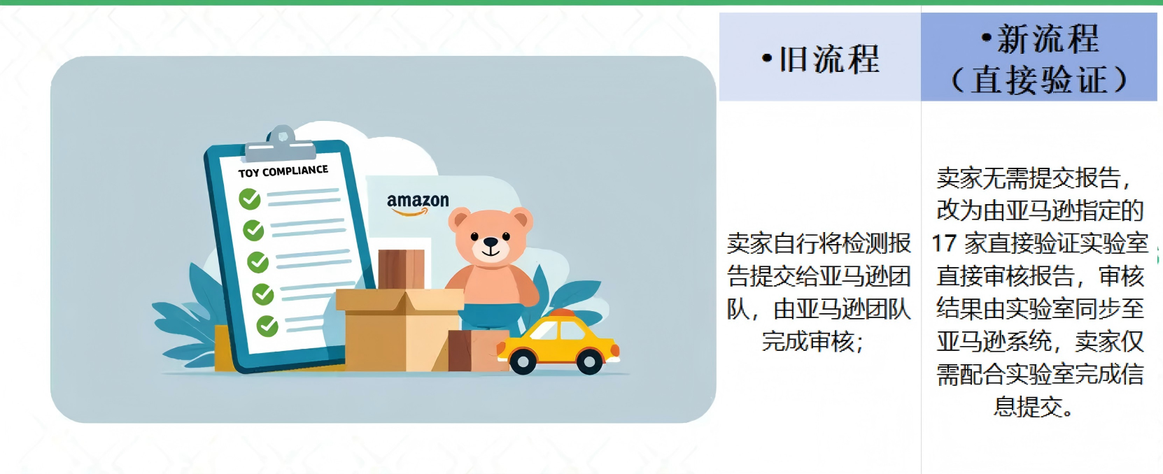 https://assert.wearesellers.com/questions/20250910/e1ebd6e197769978aeff559228242f87.png https://assert.wearesellers.com/questions/20250910/e1ebd6e197769978aeff559228242f87.png