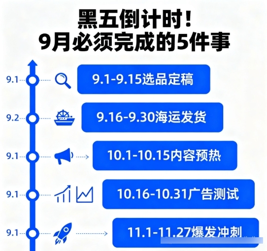 https://assert.wearesellers.com/questions/20250915/0b3a6586354ebf6797ad002fcd78b9ea.jpg https://assert.wearesellers.com/questions/20250915/0b3a6586354ebf6797ad002fcd78b9ea.jpg