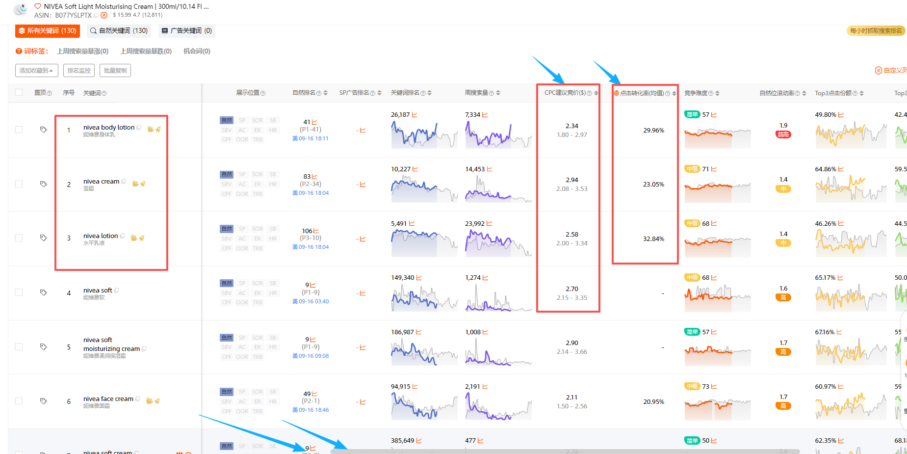 https://assert.wearesellers.com/questions/20250917/89f18b4c593fea5ed1cc4d398ecee2a4.png https://assert.wearesellers.com/questions/20250917/89f18b4c593fea5ed1cc4d398ecee2a4.png