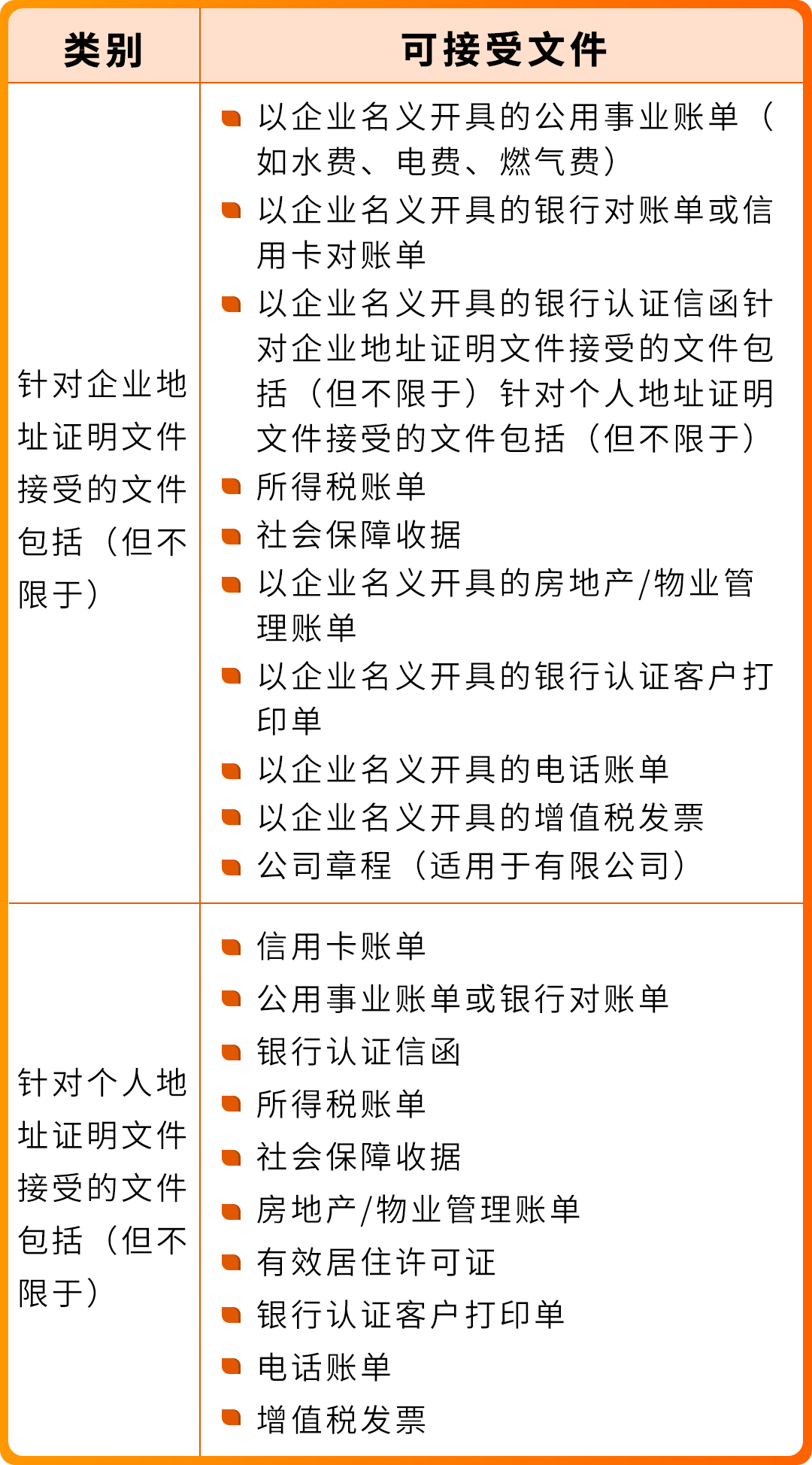 https://assert.wearesellers.com/questions/20250919/0e51df39ed8c97cc8f771a78ec7061c2.png https://assert.wearesellers.com/questions/20250919/0e51df39ed8c97cc8f771a78ec7061c2.png