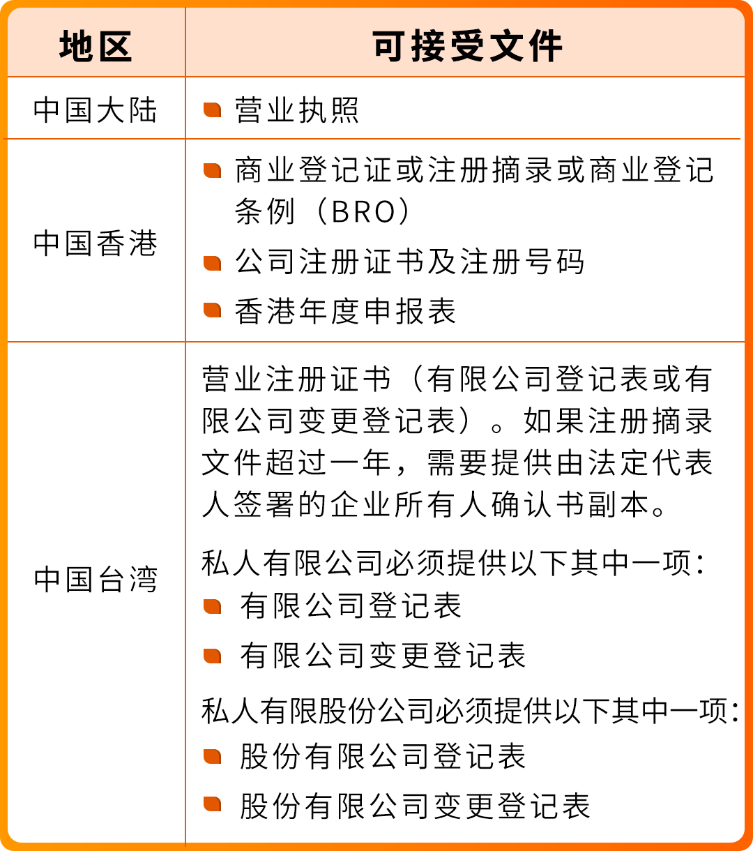 https://assert.wearesellers.com/questions/20250919/93797b9c43578a72c86a32cb335a6097.png https://assert.wearesellers.com/questions/20250919/93797b9c43578a72c86a32cb335a6097.png