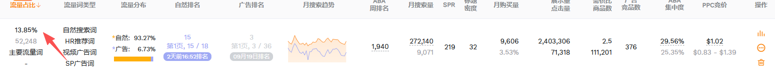 https://assert.wearesellers.com/questions/20250921/a7e36f7a8981ea35d223669c1a93cf9c.png https://assert.wearesellers.com/questions/20250921/a7e36f7a8981ea35d223669c1a93cf9c.png