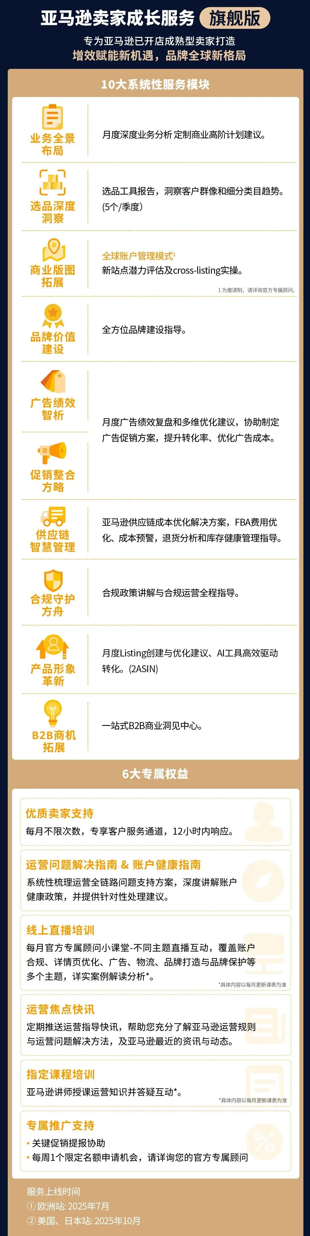 https://assert.wearesellers.com/questions/20250922/2160ab01febfc617aaacb7bbfb8c9109.png https://assert.wearesellers.com/questions/20250922/2160ab01febfc617aaacb7bbfb8c9109.png