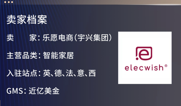 https://assert.wearesellers.com/questions/20250922/c402d991a2aec7ae37b15822dcb4a316.png https://assert.wearesellers.com/questions/20250922/c402d991a2aec7ae37b15822dcb4a316.png