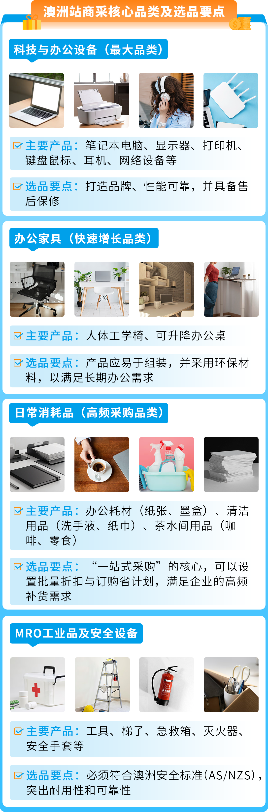 https://assert.wearesellers.com/questions/20250928/b94648ab11ff6a74d73c9d087b25d419.png https://assert.wearesellers.com/questions/20250928/b94648ab11ff6a74d73c9d087b25d419.png