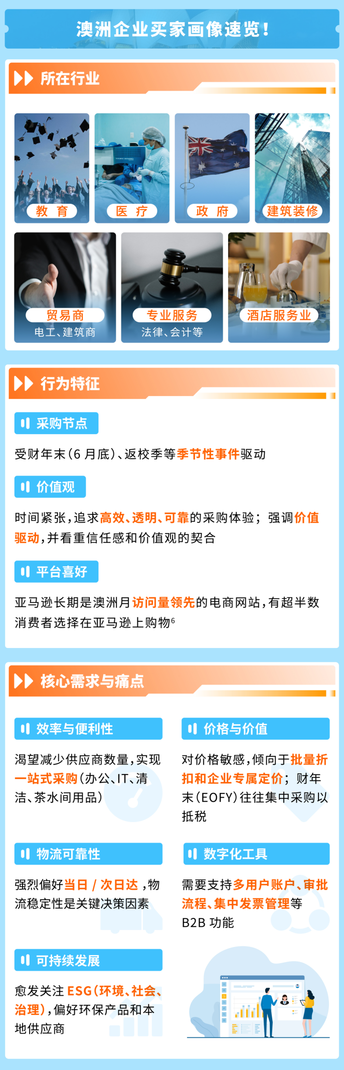 https://assert.wearesellers.com/questions/20250928/cf7d29551d0471d3a98c3b07bea1891c.png https://assert.wearesellers.com/questions/20250928/cf7d29551d0471d3a98c3b07bea1891c.png