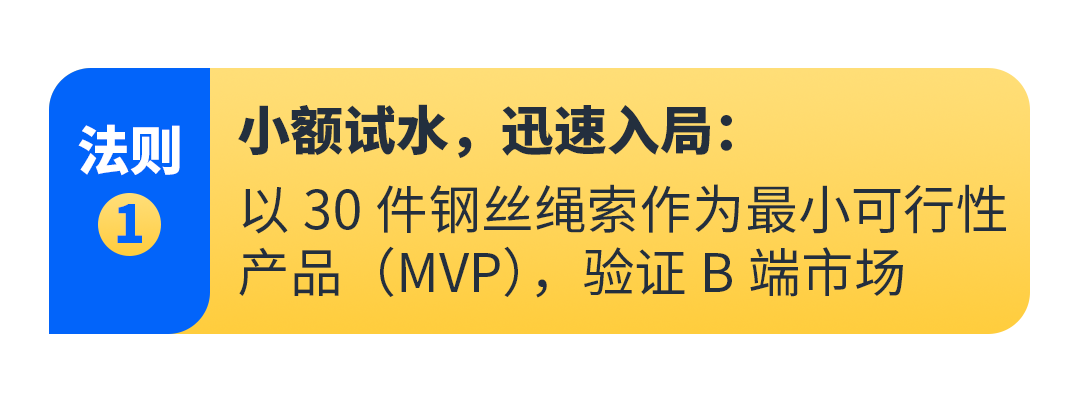 https://assert.wearesellers.com/questions/20250929/3c46ae6141379076d034f5fb19786f57.png https://assert.wearesellers.com/questions/20250929/3c46ae6141379076d034f5fb19786f57.png