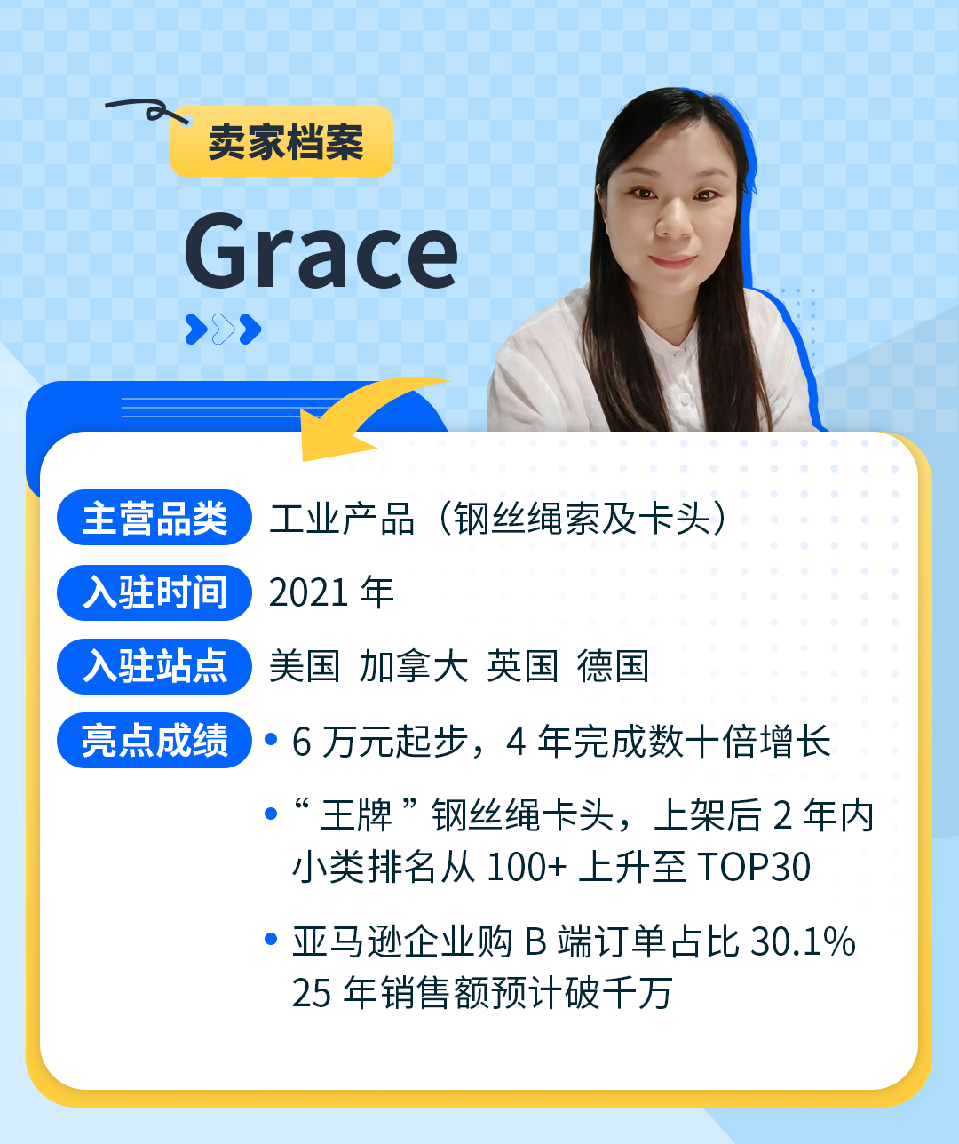 https://assert.wearesellers.com/questions/20250929/3d0f3aff251003c6cd22ce59a43df7a1.png https://assert.wearesellers.com/questions/20250929/3d0f3aff251003c6cd22ce59a43df7a1.png