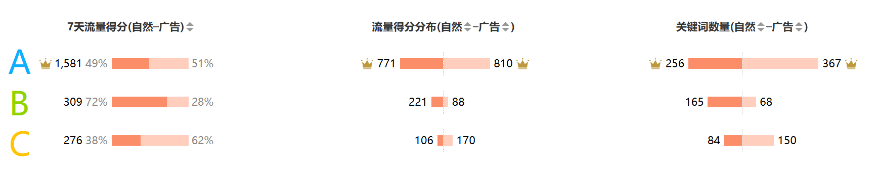 https://assert.wearesellers.com/questions/20251010/3abe8dd7407b1d06ee60f08ccd6a4a2a.png https://assert.wearesellers.com/questions/20251010/3abe8dd7407b1d06ee60f08ccd6a4a2a.png