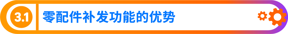 https://assert.wearesellers.com/questions/20251011/56699725abcbc1a43cf154dfa1b4f30b.png https://assert.wearesellers.com/questions/20251011/56699725abcbc1a43cf154dfa1b4f30b.png