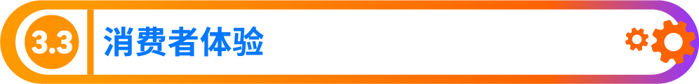 https://assert.wearesellers.com/questions/20251011/81c15ab5e42bf11b406509e12603ba15.png https://assert.wearesellers.com/questions/20251011/81c15ab5e42bf11b406509e12603ba15.png