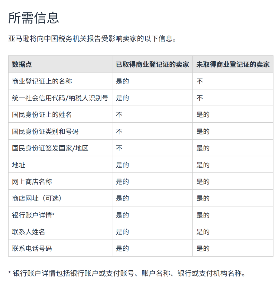 https://assert.wearesellers.com/questions/20251013/1e5937d56ea070290fea0cbe7f95ae5e.png https://assert.wearesellers.com/questions/20251013/1e5937d56ea070290fea0cbe7f95ae5e.png