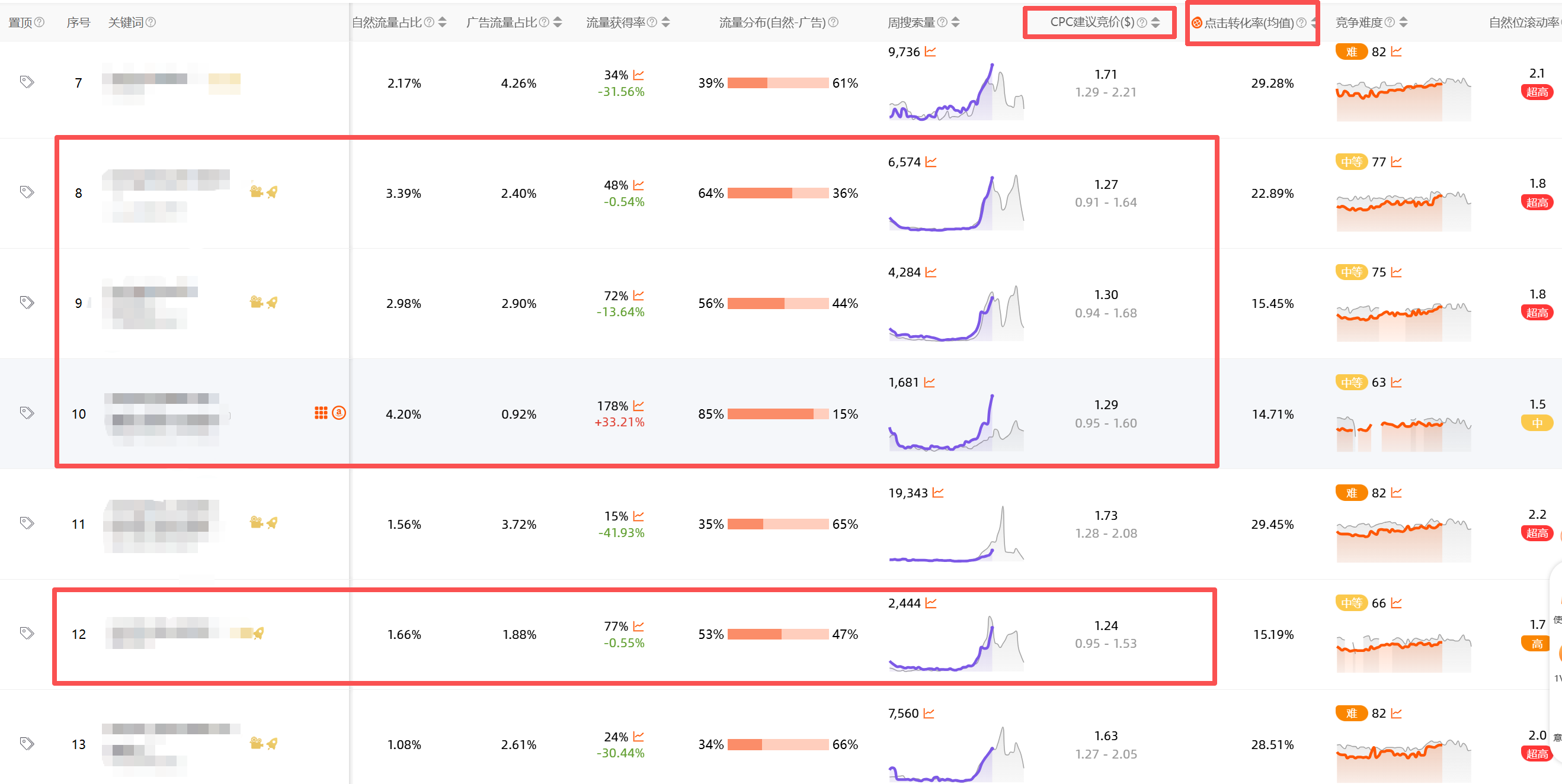 https://assert.wearesellers.com/questions/20251013/3bdef8fc10be99fe68c9a5dc9bc5c4c1.png https://assert.wearesellers.com/questions/20251013/3bdef8fc10be99fe68c9a5dc9bc5c4c1.png