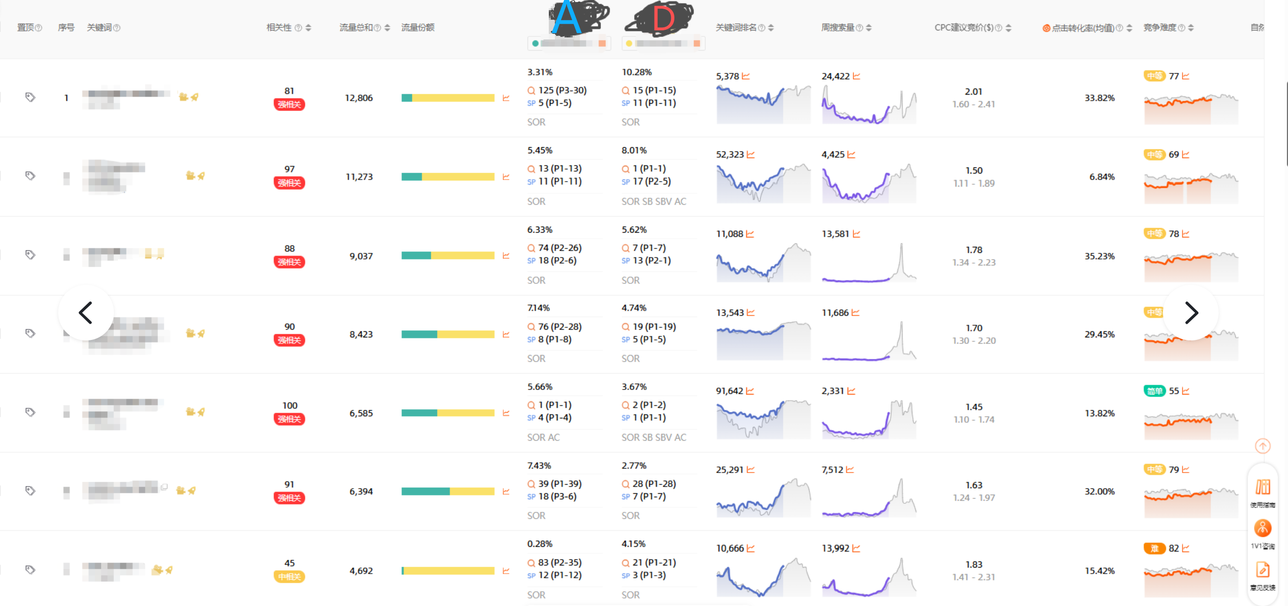 https://assert.wearesellers.com/questions/20251015/34f12e334c0c37c9ea06bc48e3e4e5bd.png https://assert.wearesellers.com/questions/20251015/34f12e334c0c37c9ea06bc48e3e4e5bd.png