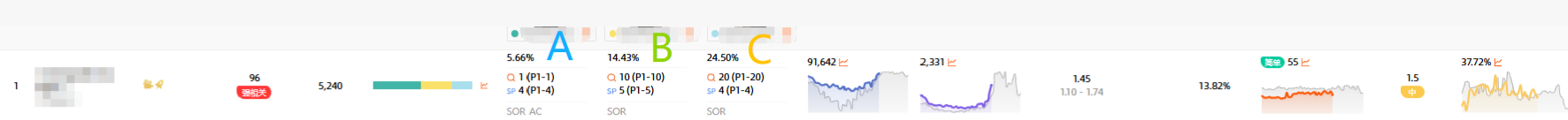 https://assert.wearesellers.com/questions/20251015/6e511753dc3927600374a1cf420707a1.png https://assert.wearesellers.com/questions/20251015/6e511753dc3927600374a1cf420707a1.png