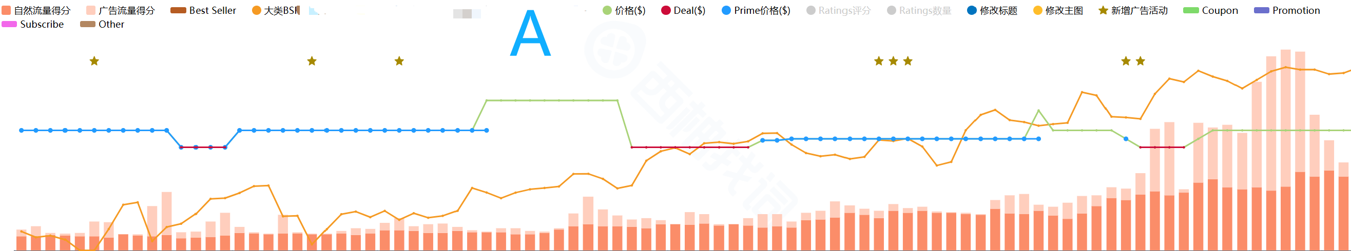 https://assert.wearesellers.com/questions/20251015/b2dfea656180754cfa5270ba73e94356.png https://assert.wearesellers.com/questions/20251015/b2dfea656180754cfa5270ba73e94356.png