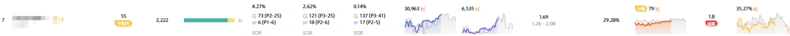 https://assert.wearesellers.com/questions/20251015/bb41e1ceb29793458220cc19fa3d7ed1.png https://assert.wearesellers.com/questions/20251015/bb41e1ceb29793458220cc19fa3d7ed1.png