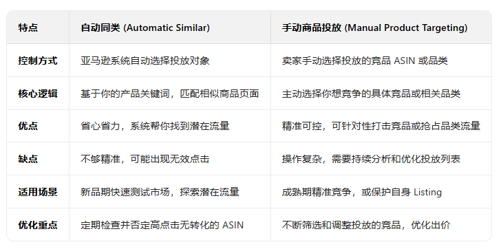 https://assert.wearesellers.com/questions/20251016/4a9ab27e3fa1da468e59cc5143ee785a.png https://assert.wearesellers.com/questions/20251016/4a9ab27e3fa1da468e59cc5143ee785a.png