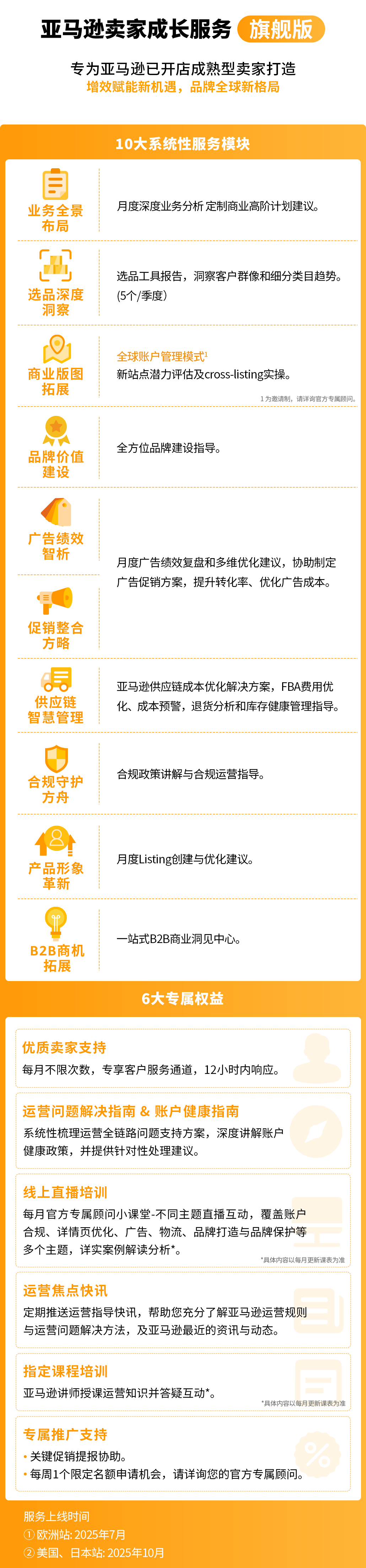 https://assert.wearesellers.com/questions/20251016/aa5afe4b545146d02ccee465f7b676ec.png https://assert.wearesellers.com/questions/20251016/aa5afe4b545146d02ccee465f7b676ec.png