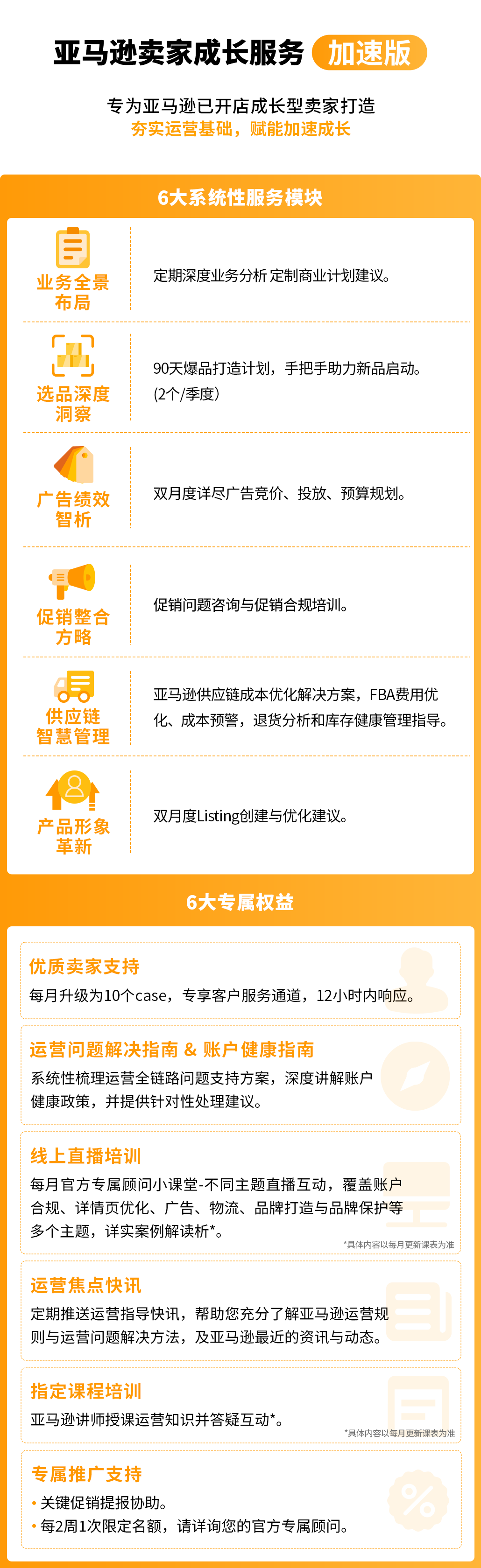 https://assert.wearesellers.com/questions/20251016/caeb137aa1f3793f0c77426a0cfc58e6.png https://assert.wearesellers.com/questions/20251016/caeb137aa1f3793f0c77426a0cfc58e6.png