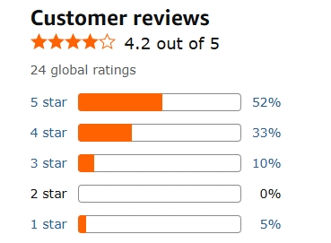 https://assert.wearesellers.com/questions/20251016/d4aa02c7bd6cd4e8f76122751a197483.jpg https://assert.wearesellers.com/questions/20251016/d4aa02c7bd6cd4e8f76122751a197483.jpg