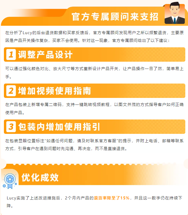 https://assert.wearesellers.com/questions/20251016/de79ef9e3c28dc0921c2e7993e57d002.png https://assert.wearesellers.com/questions/20251016/de79ef9e3c28dc0921c2e7993e57d002.png