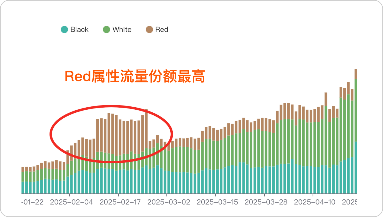 https://assert.wearesellers.com/questions/20251020/07e253dd1299031d5c744023aa12fc64.png https://assert.wearesellers.com/questions/20251020/07e253dd1299031d5c744023aa12fc64.png