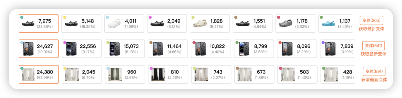 https://assert.wearesellers.com/questions/20251020/1dbaedbb4af8ca8f25ebf3ef273b6baa.png https://assert.wearesellers.com/questions/20251020/1dbaedbb4af8ca8f25ebf3ef273b6baa.png