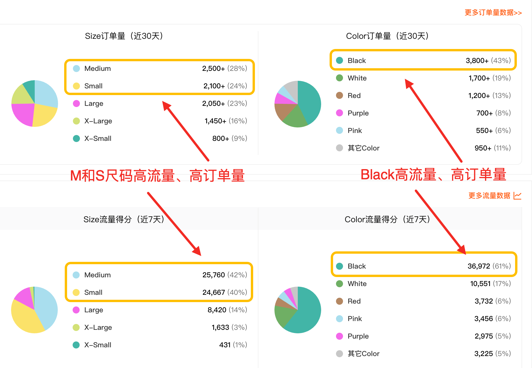 https://assert.wearesellers.com/questions/20251020/414f0c27f94f08666f29231856b5261c.png https://assert.wearesellers.com/questions/20251020/414f0c27f94f08666f29231856b5261c.png