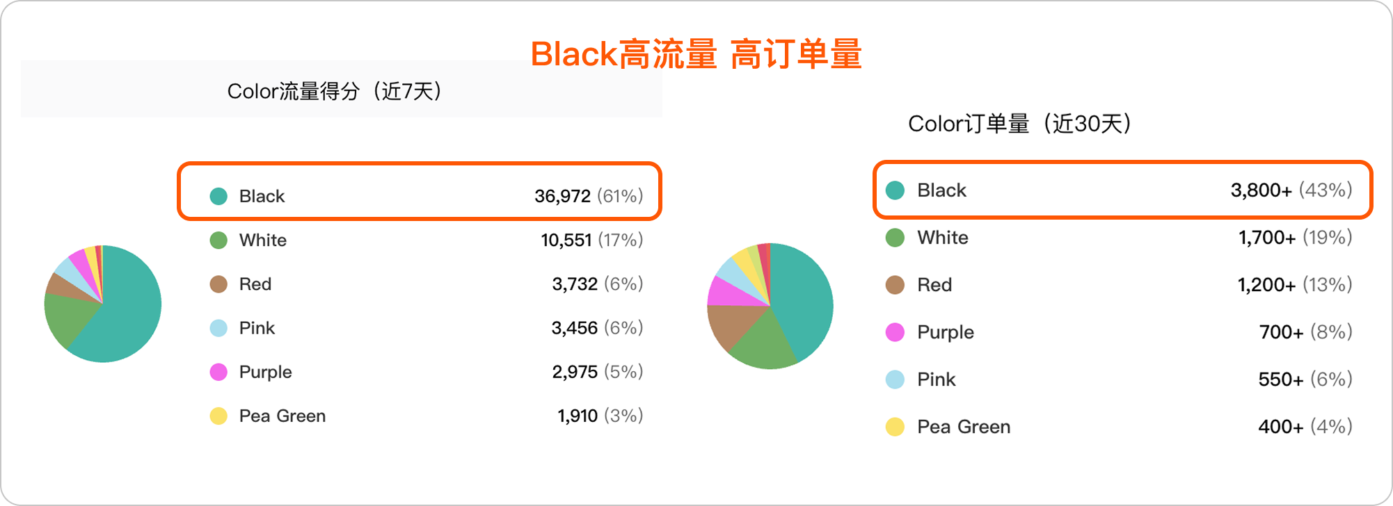 https://assert.wearesellers.com/questions/20251020/71f576af1d49817ab18db5b467e45283.png https://assert.wearesellers.com/questions/20251020/71f576af1d49817ab18db5b467e45283.png