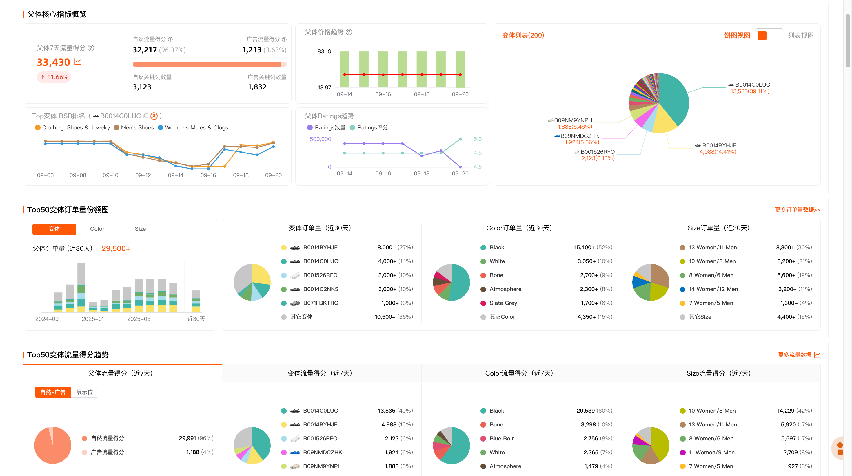https://assert.wearesellers.com/questions/20251020/faded508e457a60f15433c447d2e28e2.png https://assert.wearesellers.com/questions/20251020/faded508e457a60f15433c447d2e28e2.png