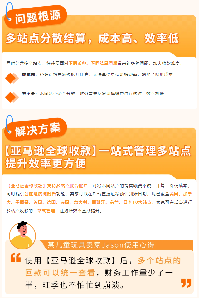 https://assert.wearesellers.com/questions/20251021/f3e454d4072848a2025ef004155823af.png https://assert.wearesellers.com/questions/20251021/f3e454d4072848a2025ef004155823af.png