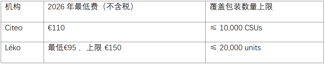 https://assert.wearesellers.com/questions/20251021/ffdf2eb1a2403c80a41ce49e9df216f9.png https://assert.wearesellers.com/questions/20251021/ffdf2eb1a2403c80a41ce49e9df216f9.png